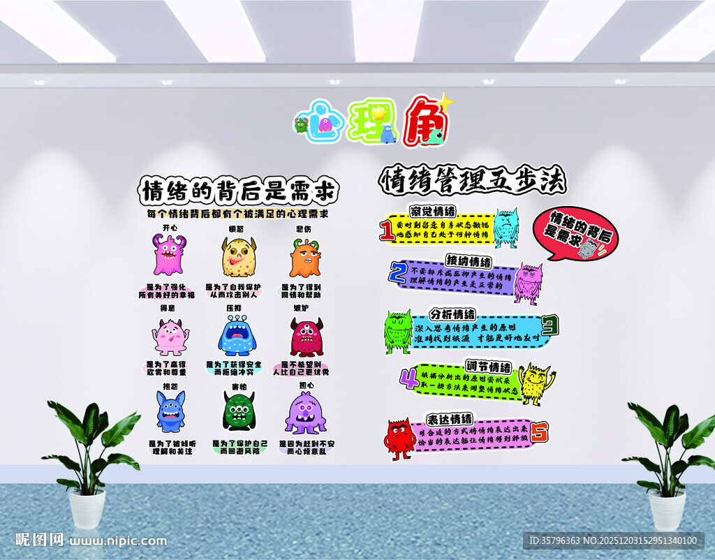 心理冷静角咨询室灵驿站挂图健康