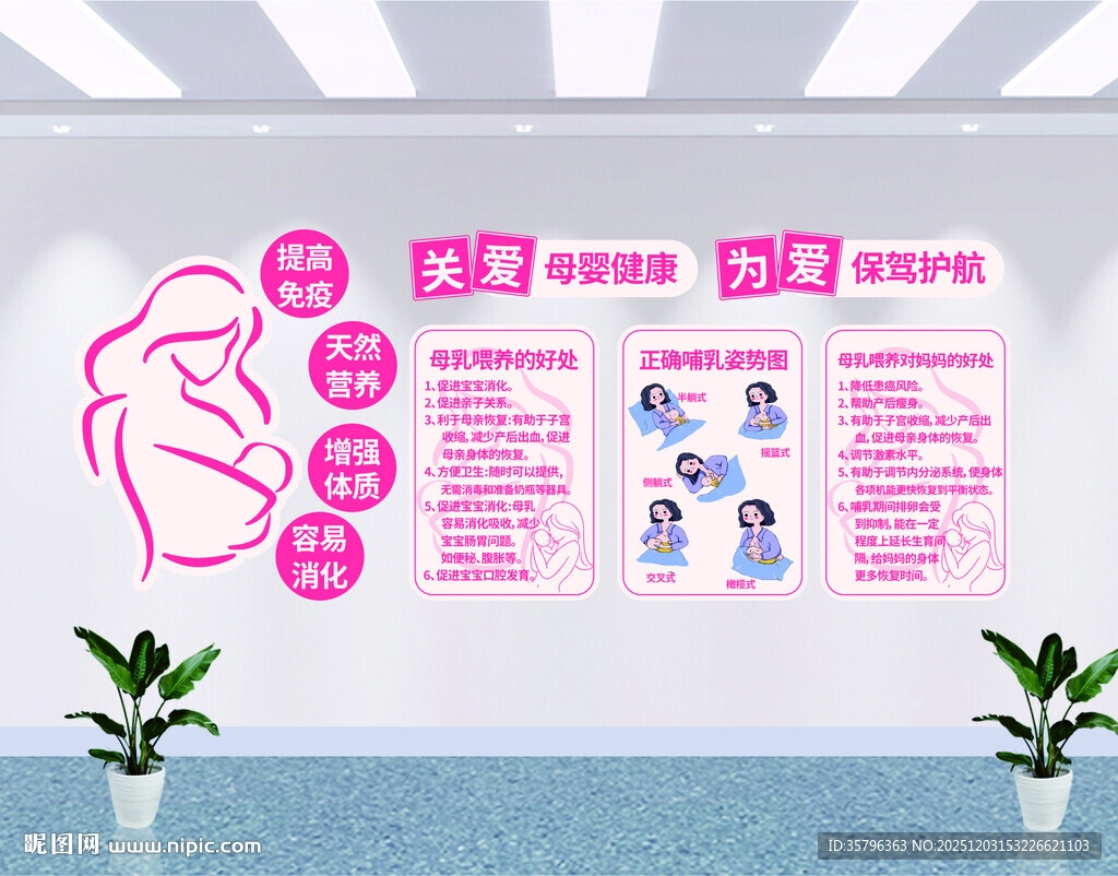 母婴室月子中心医院哺育知识文化