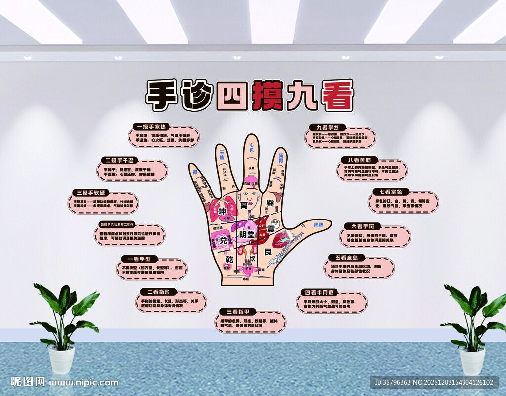 中医养生馆药食同源文墙形象背景