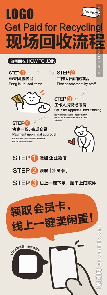 现场应急流程海报展示