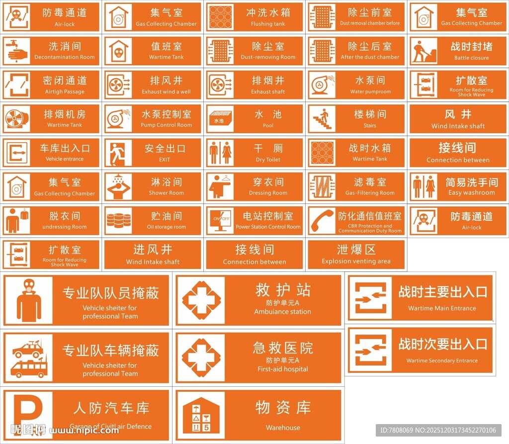 人防安全警示牌