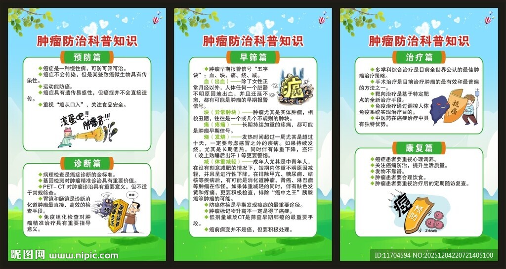 全国肿瘤防治宣传周展板