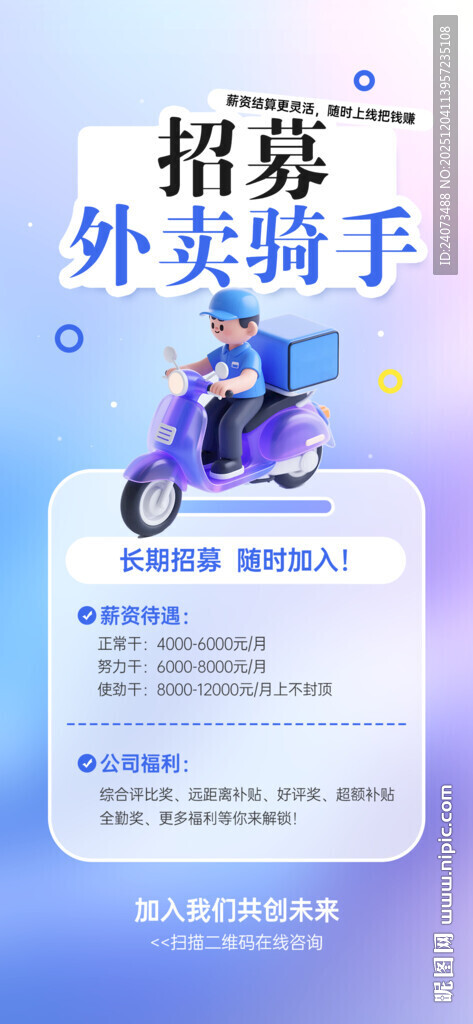 外卖骑手招募海报