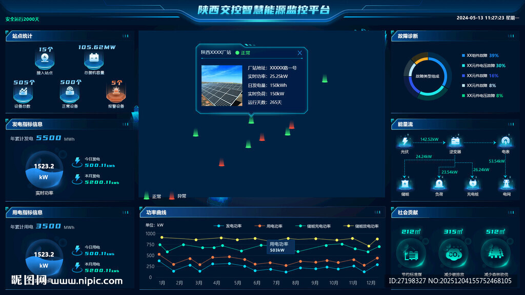 科技感数据可视化界面