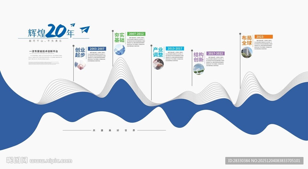 企业成果展示墙