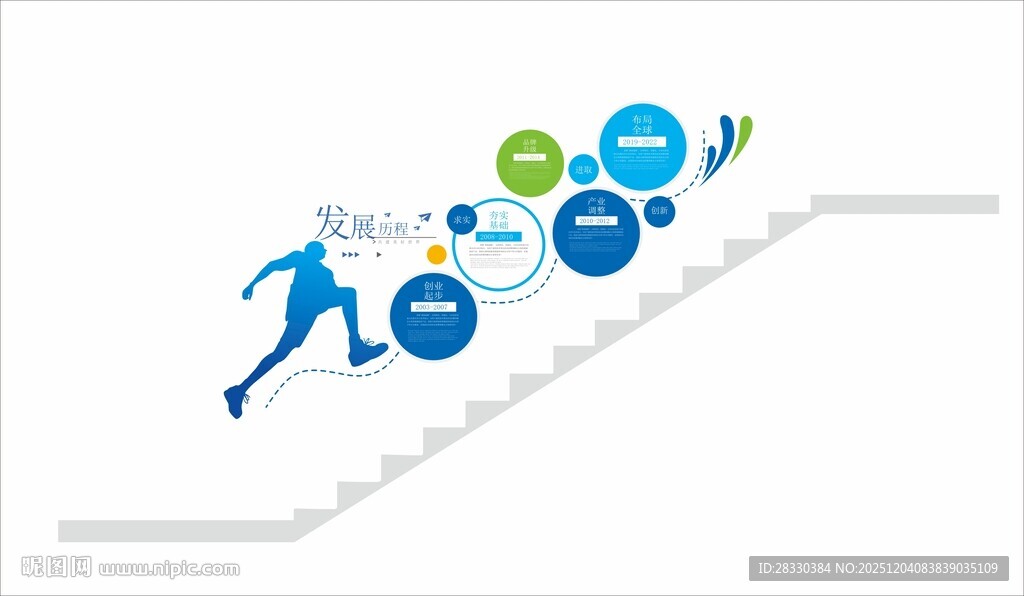 企业发展历程楼梯文化墙