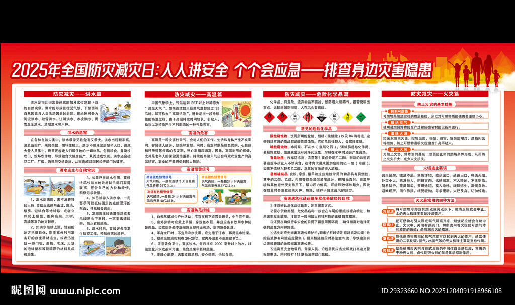 防灾减灾展板