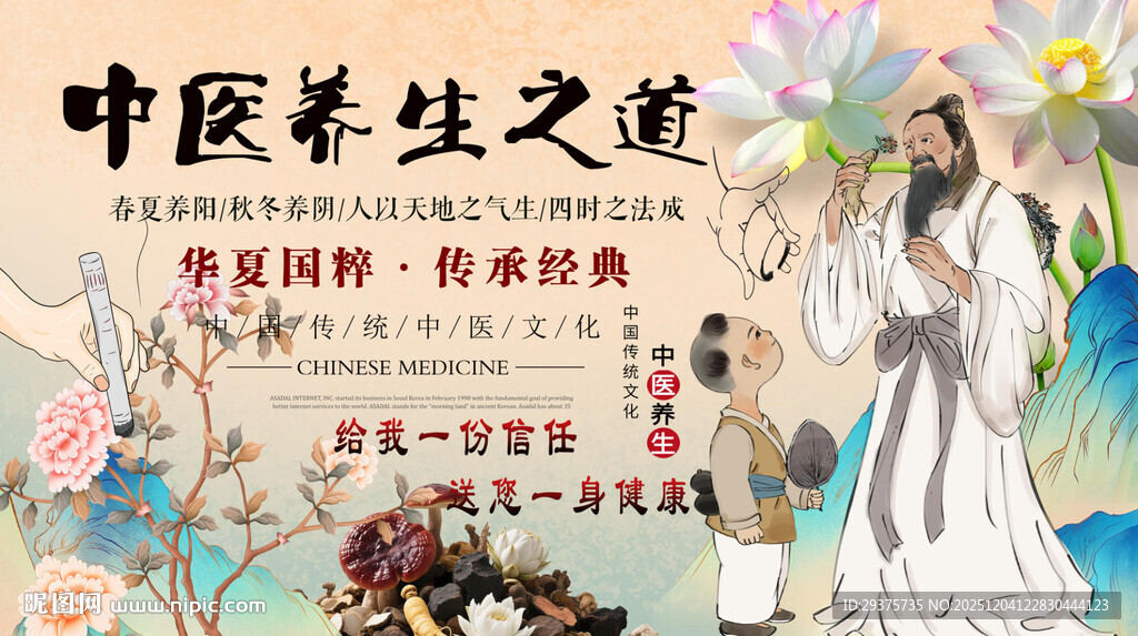 中医养生背景墙