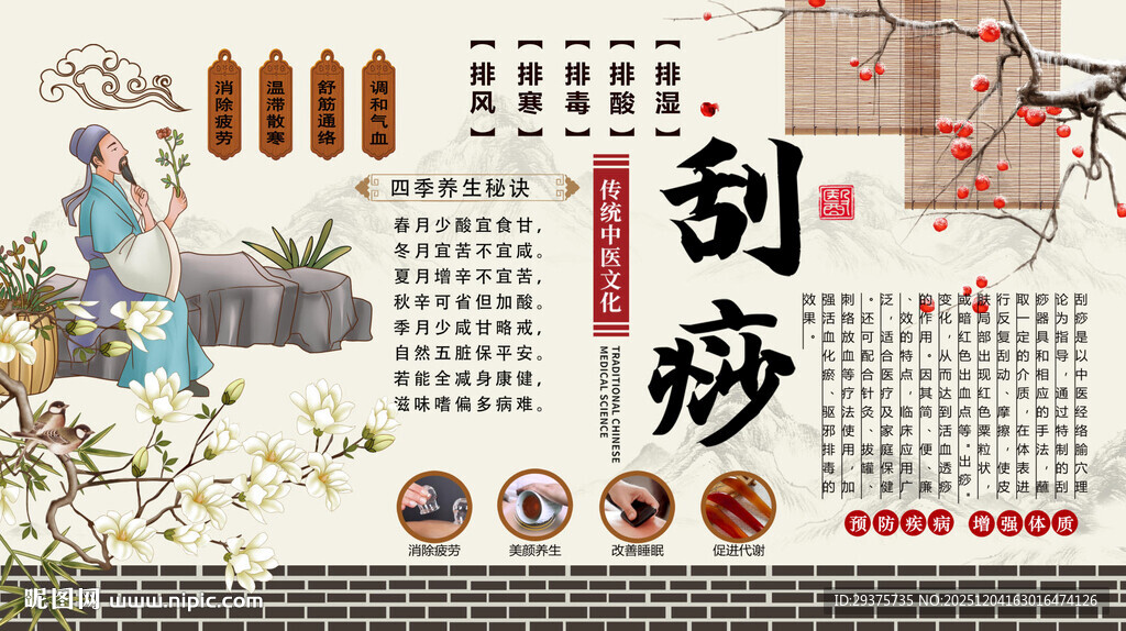 刮痧养生背景墙