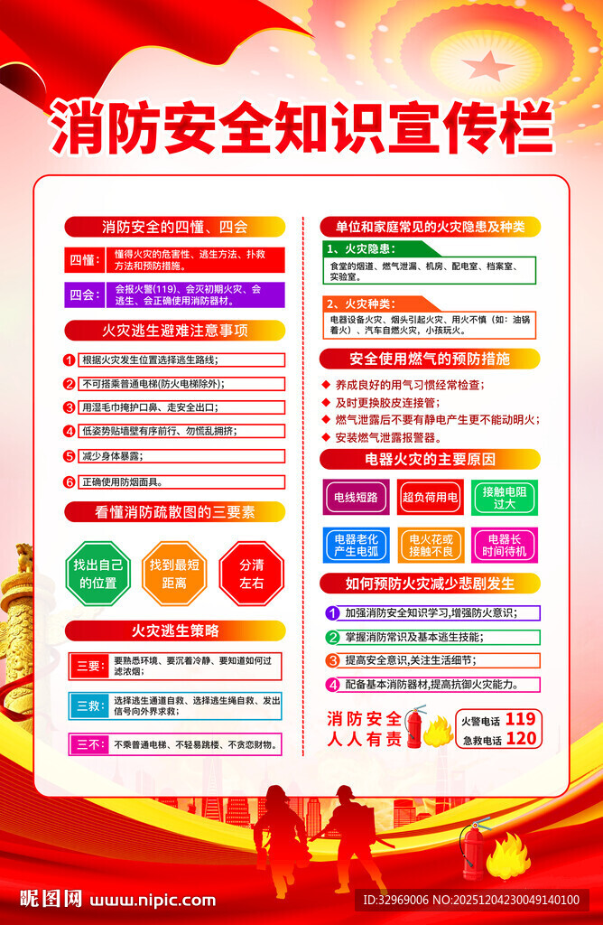 消防安全宣传展板