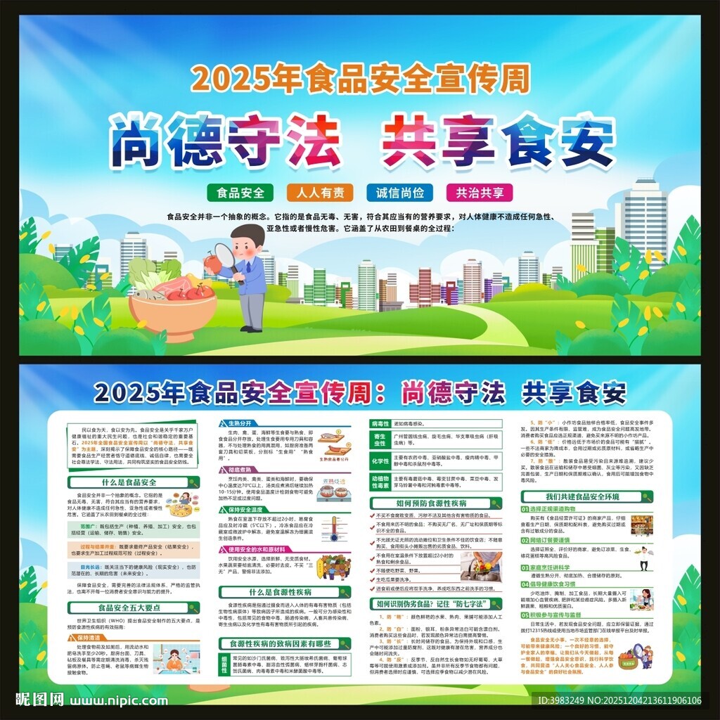 食品安全法宣传周宣传栏