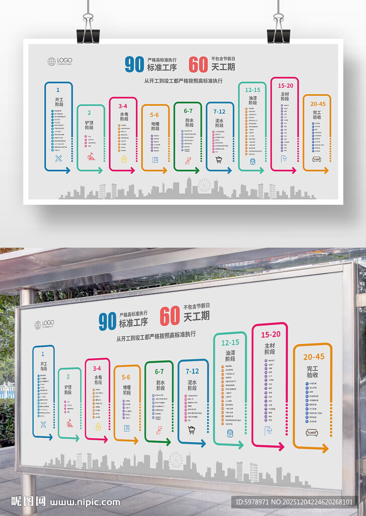 装修公司流程展板