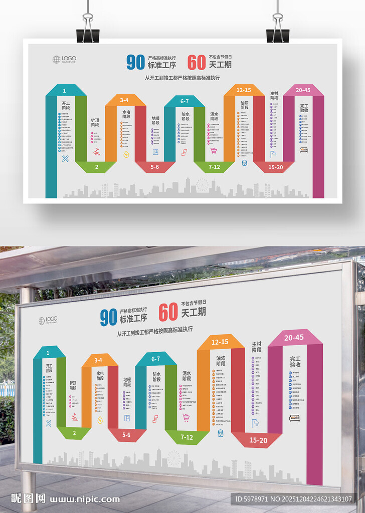 家装服务流程图