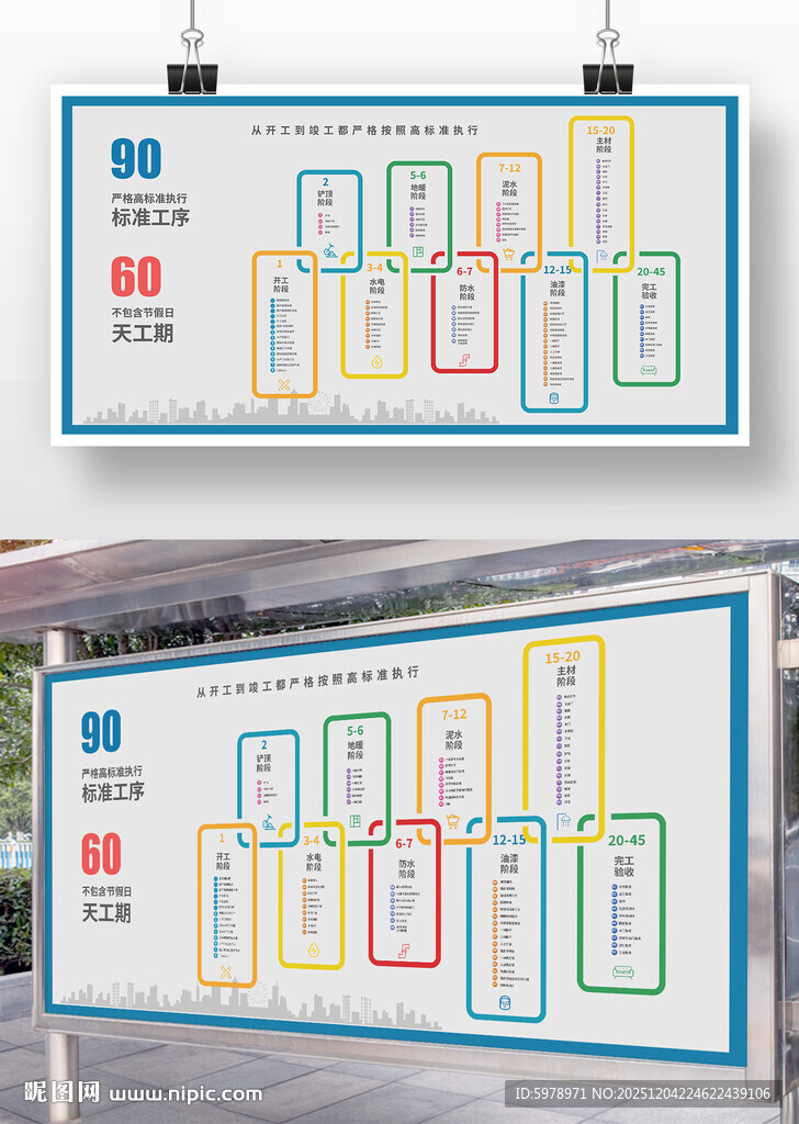装修公司服务流程
