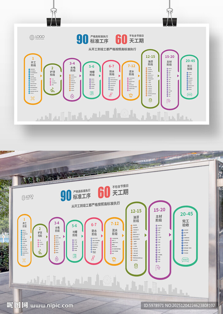 装修公司流程图