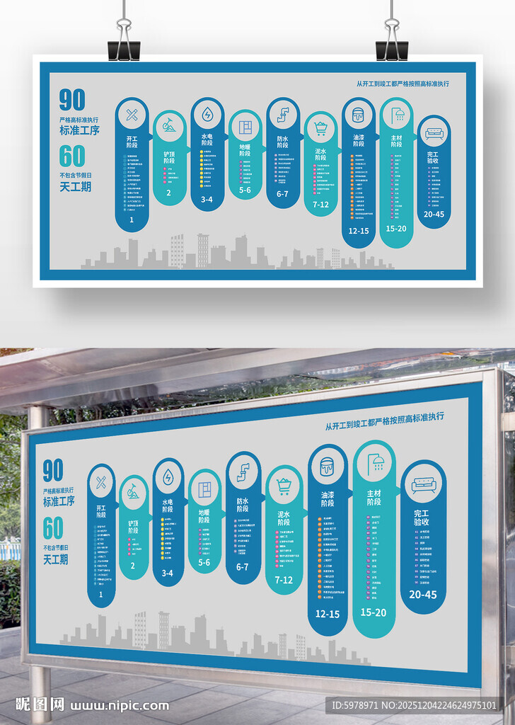 装修公司流程展板