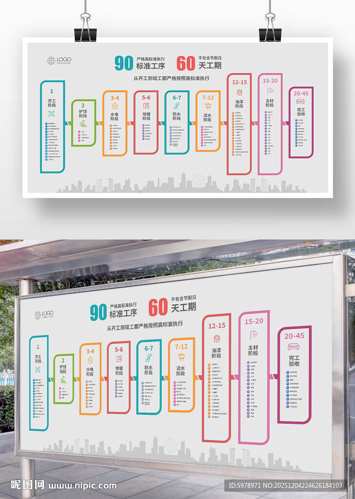 装修工期展板 