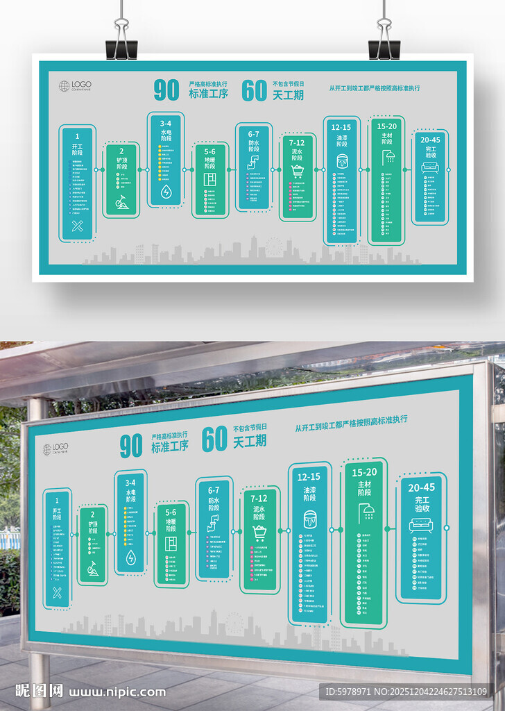 家装工期展板