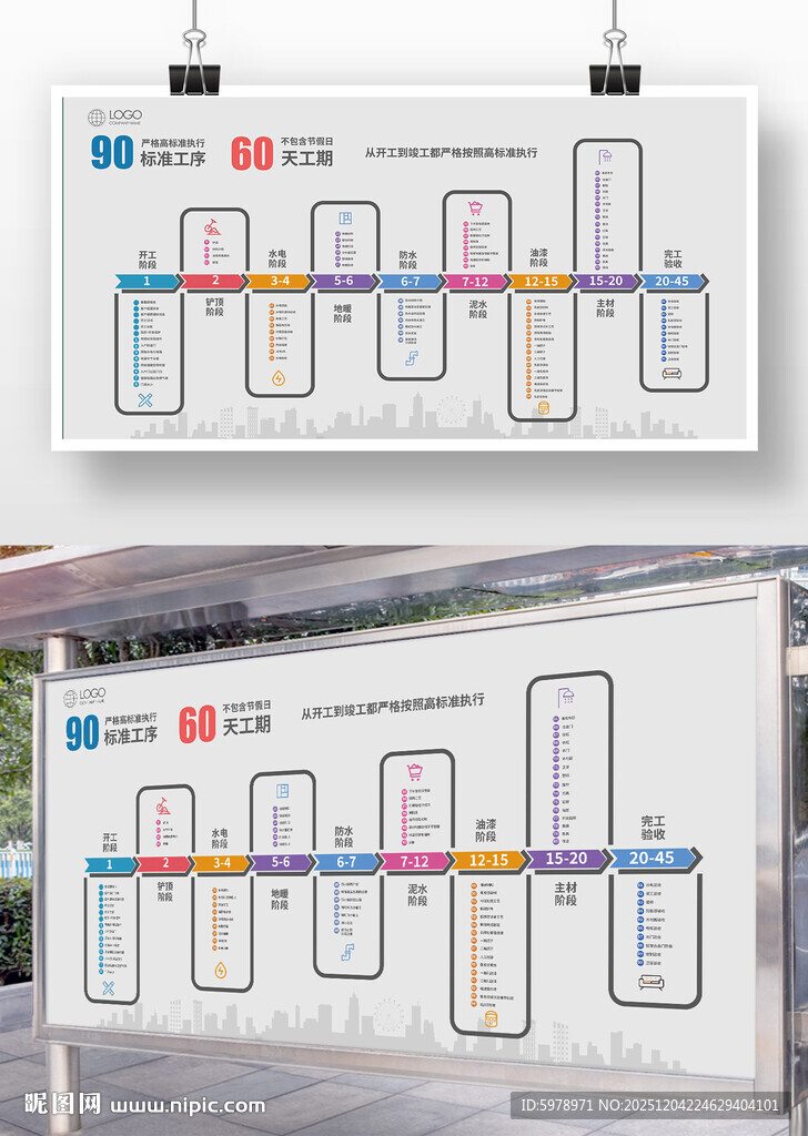 家装工期展板