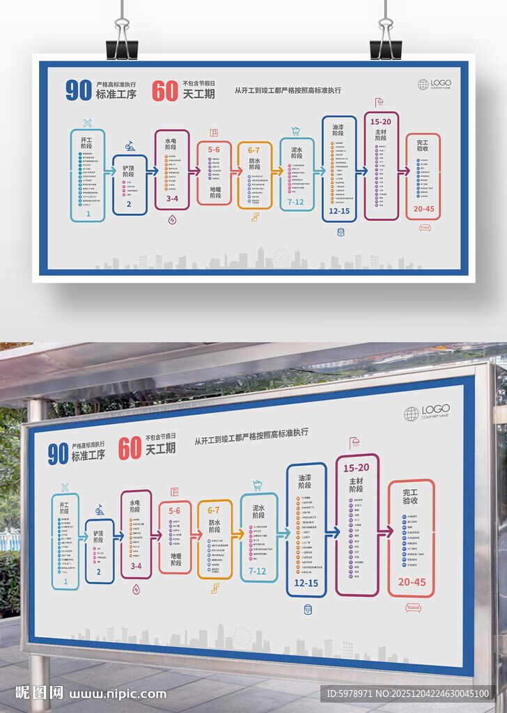 装修公司服务流程
