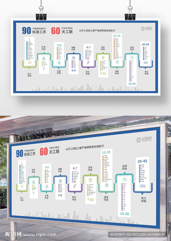 家装公司流程展板
