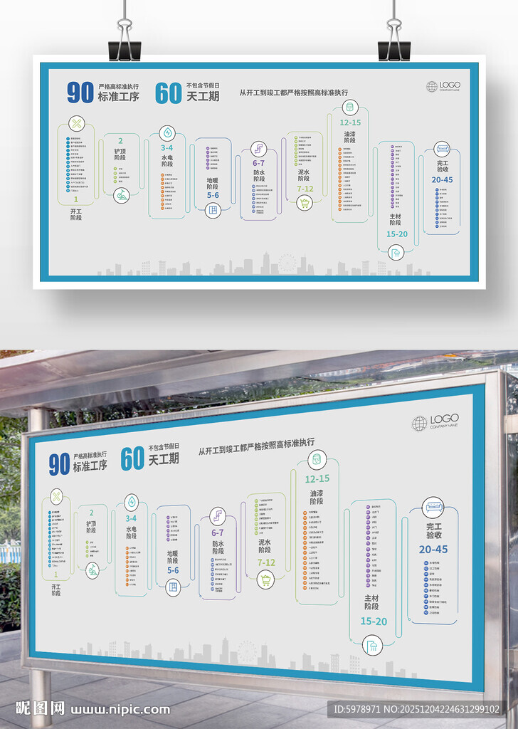 装修公司流程图