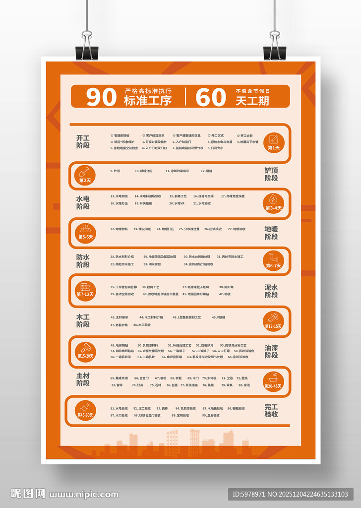 装修服务流程图