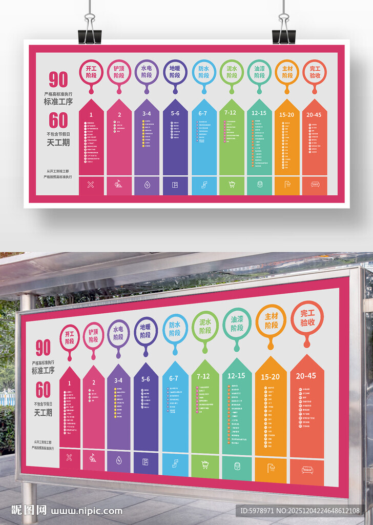 家装公司工期展板