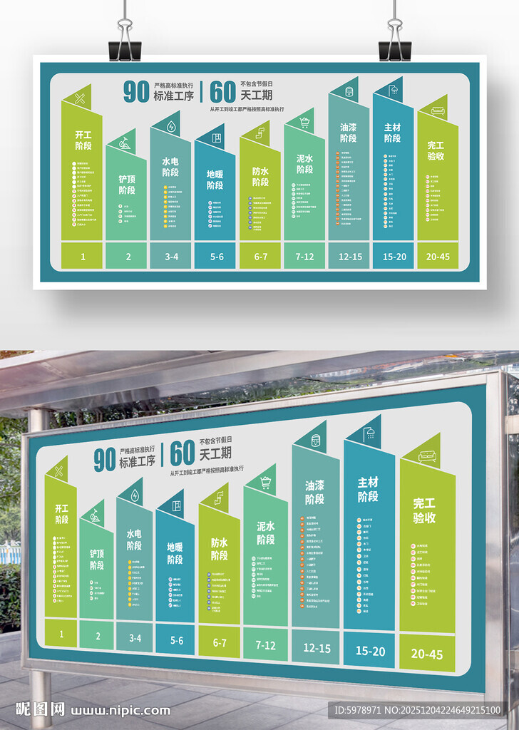 家装服务流程图