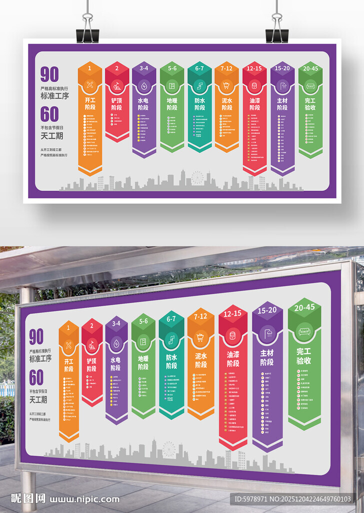 装修服务流程图