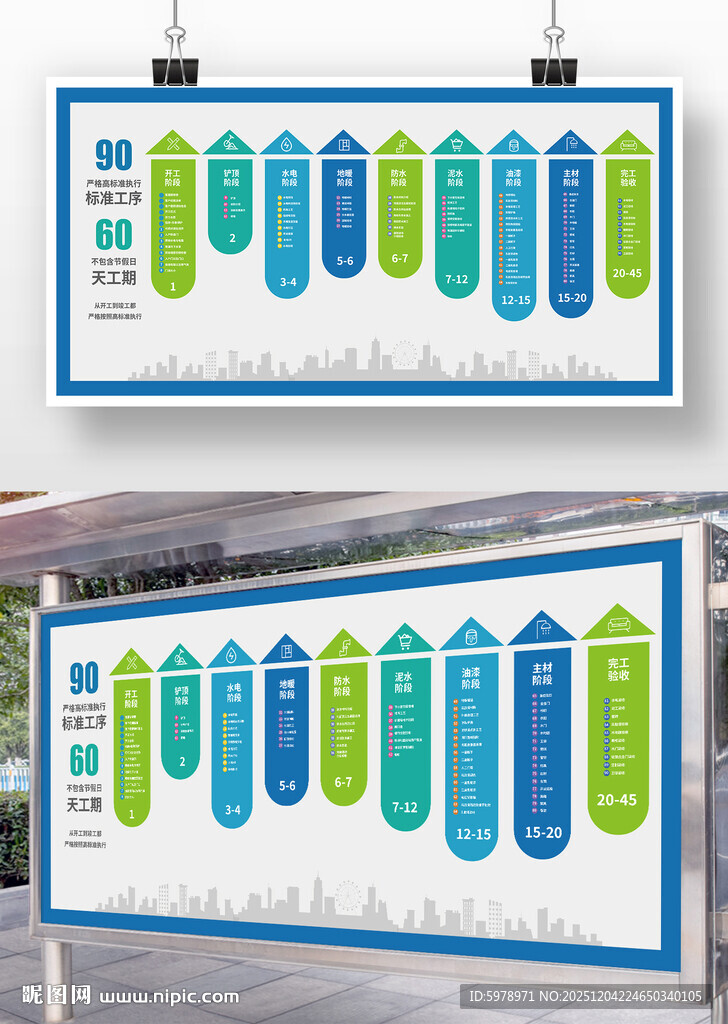 家装工期流程表