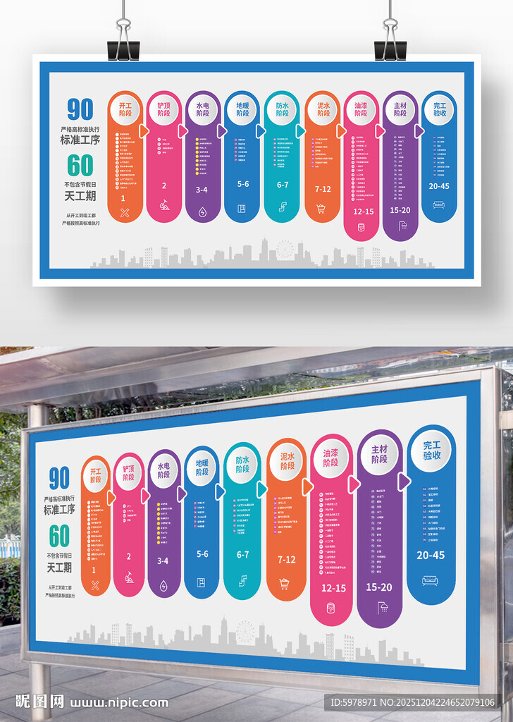 装修公司节点图