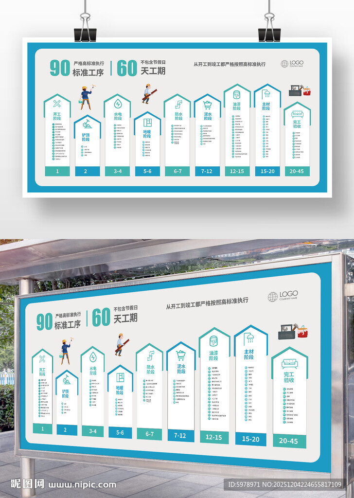 家装工期展板