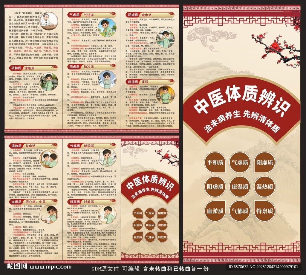中医体质辨识三折页