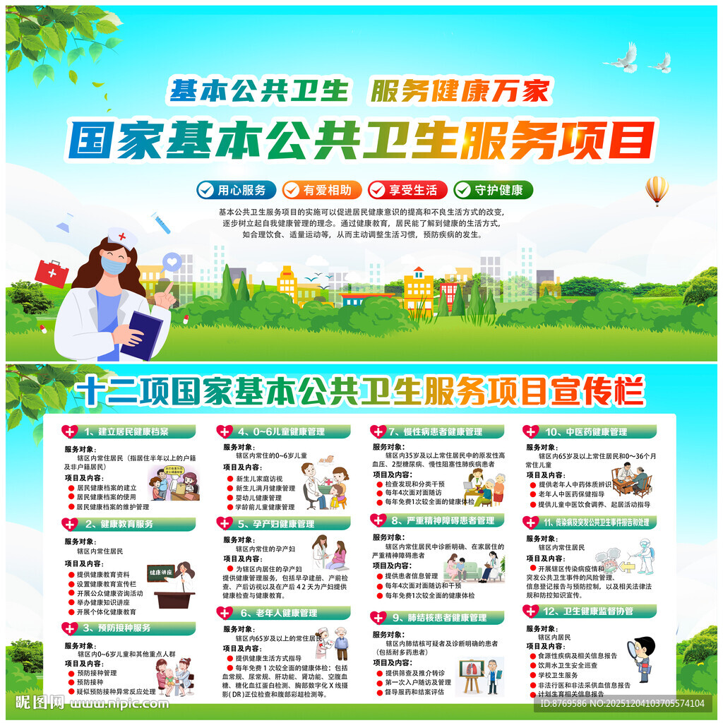 国家基本公共卫生服务项目