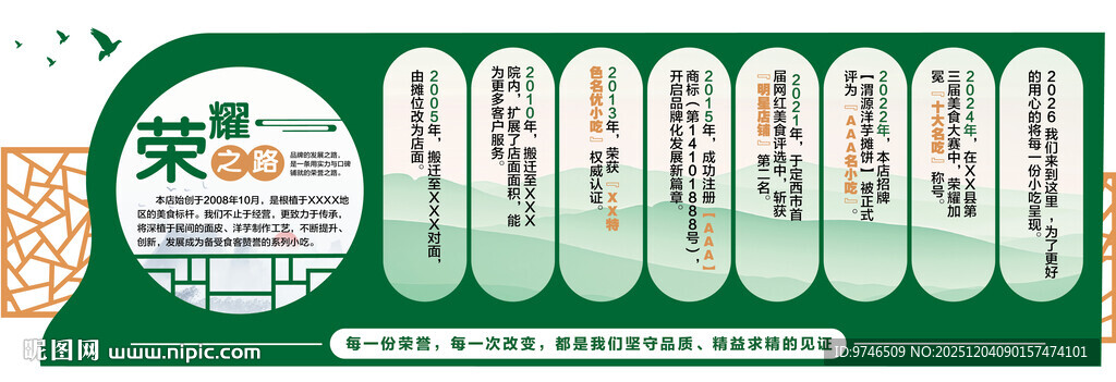 发展历程文化墙