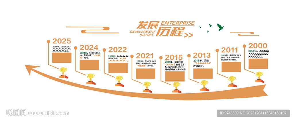 发展历程文化墙 