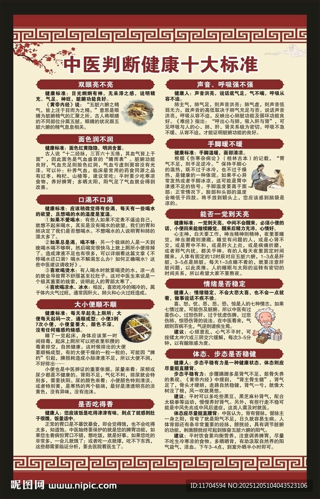 中医健康知识海报