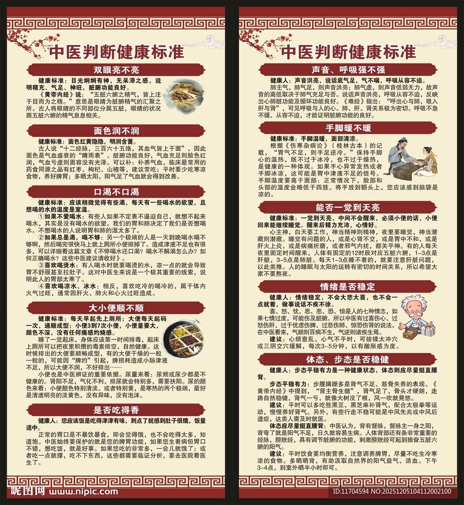 中医健康知识展架