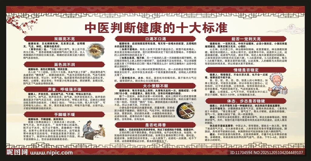 中医健康教育知识宣传栏