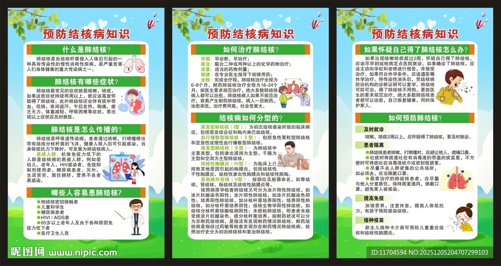 结核病日展板