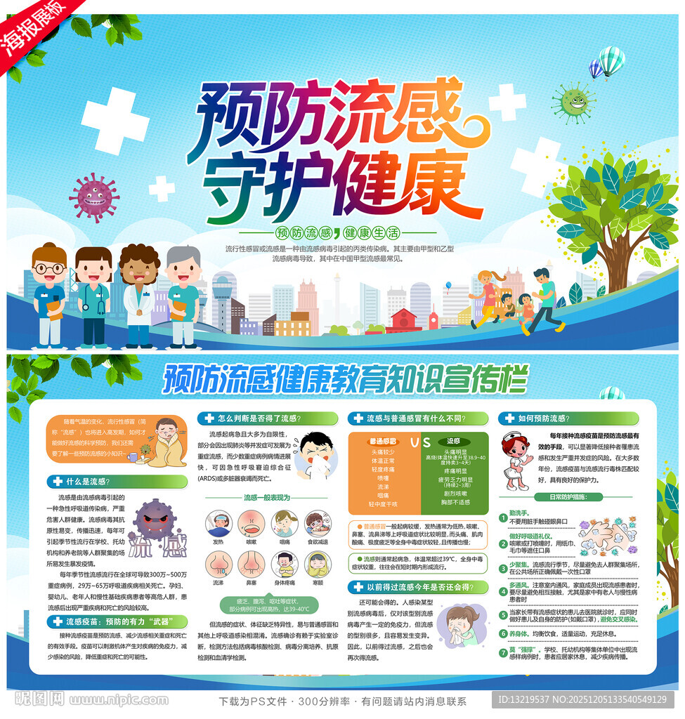 预防流感宣传栏