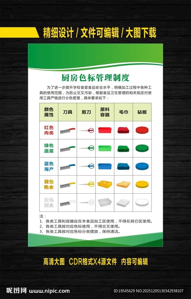 厨房色标管理制度