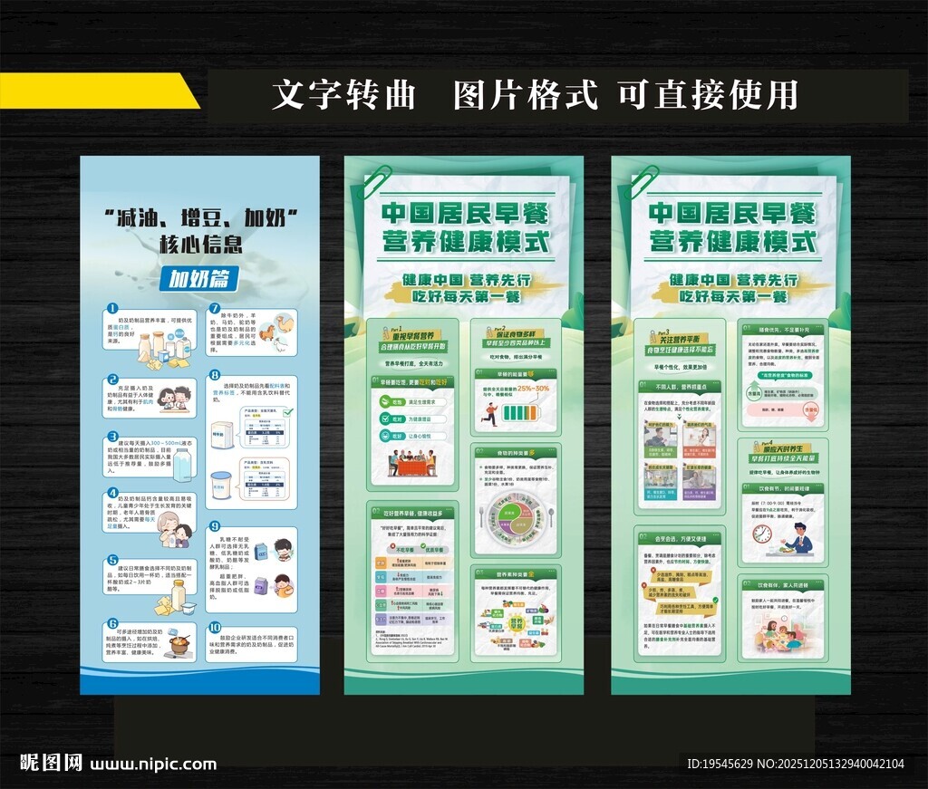 居民早餐营养健康模式