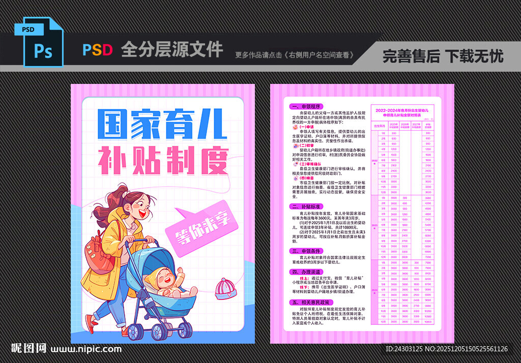 国家育儿补贴单页