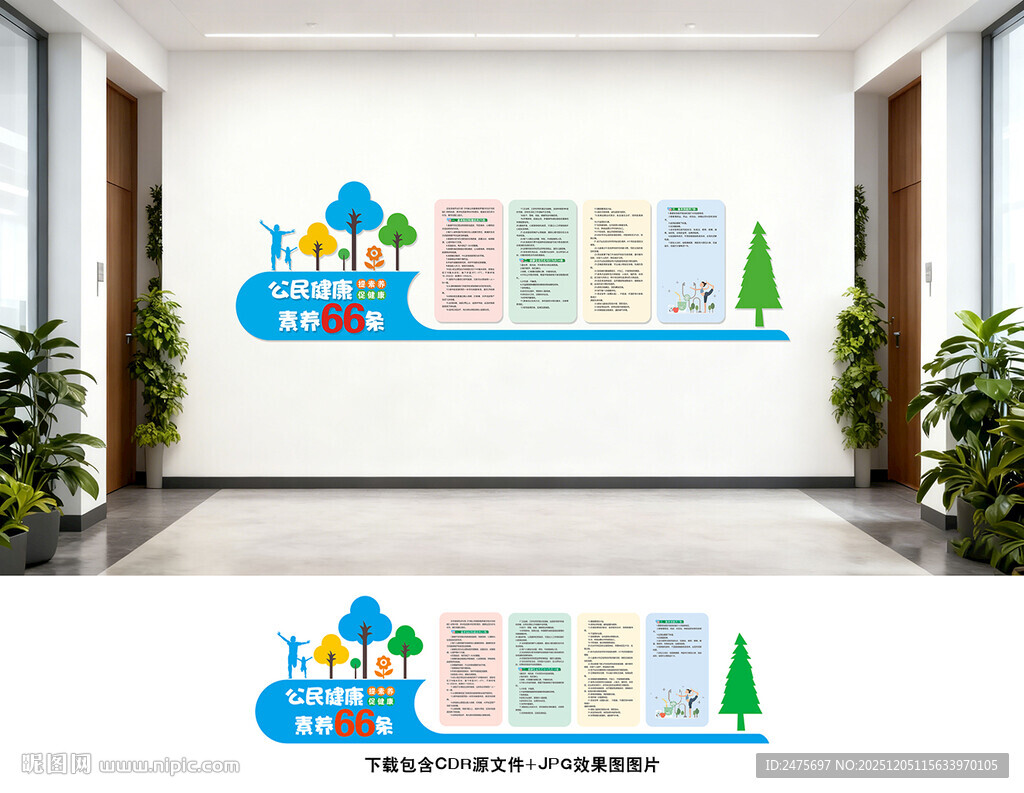 公民健康素养66条