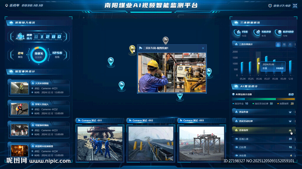 科技感数据可视化界面展示