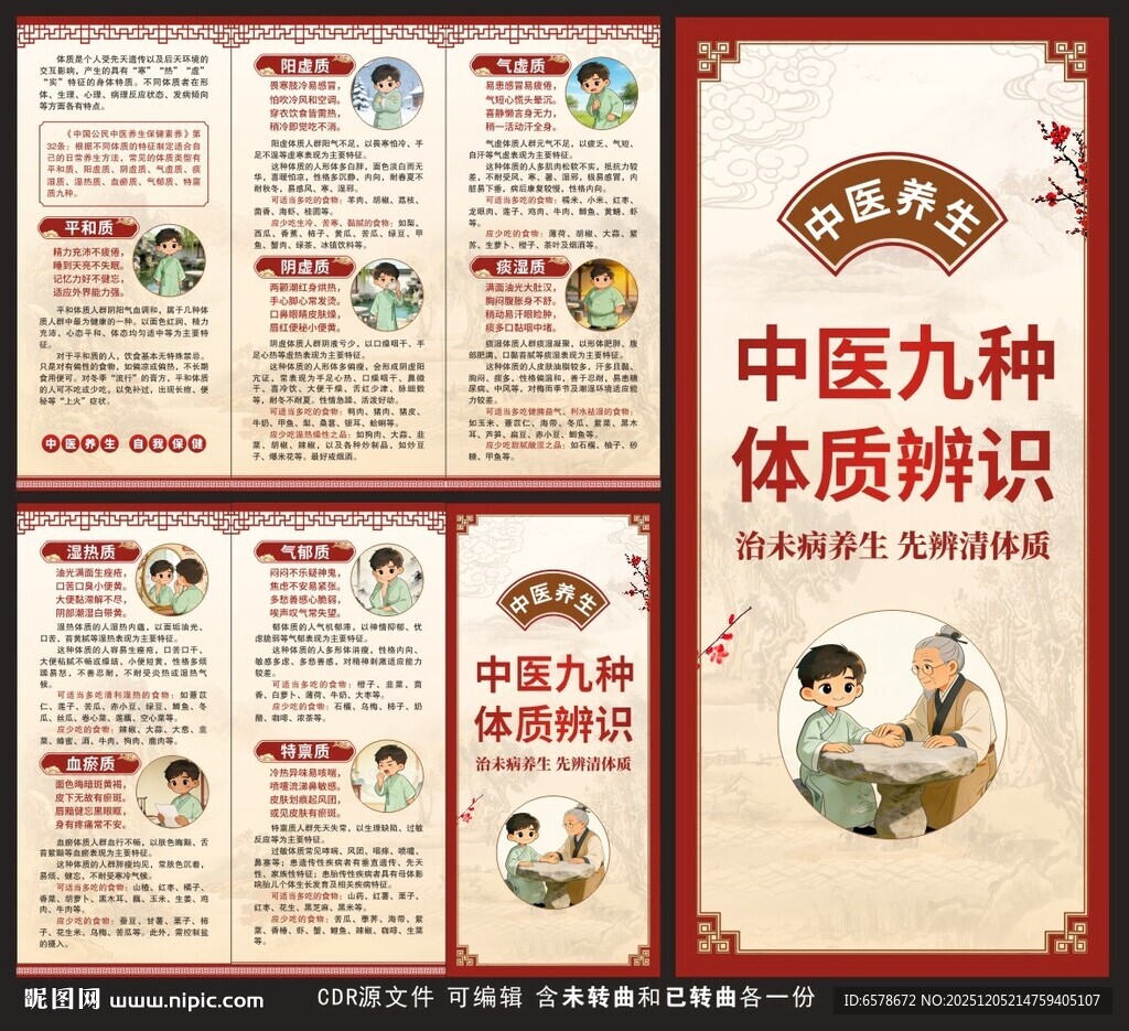 中医九种体质辨识三折页
