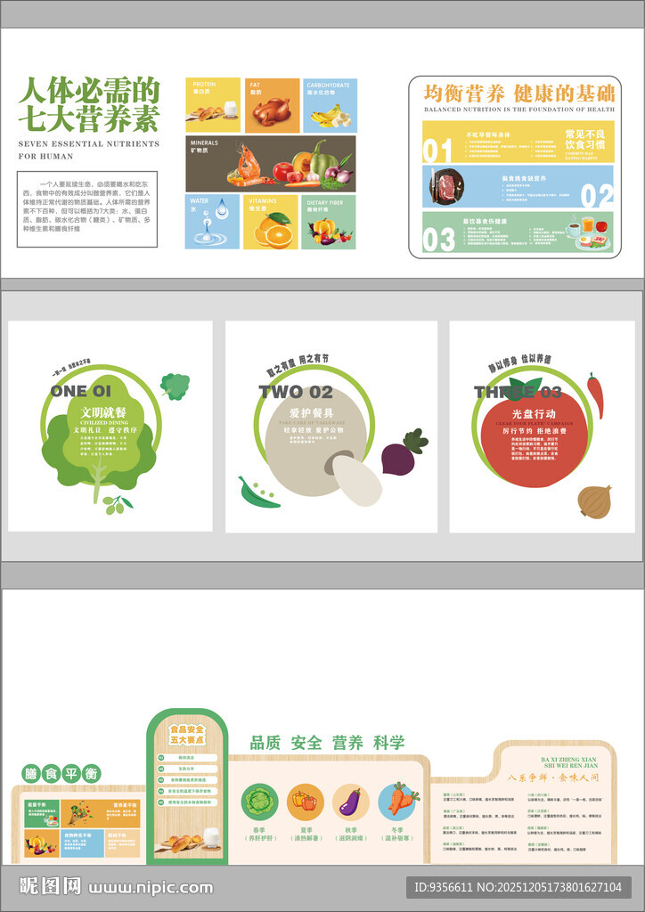 清新蔬果主题食堂文化墙设计