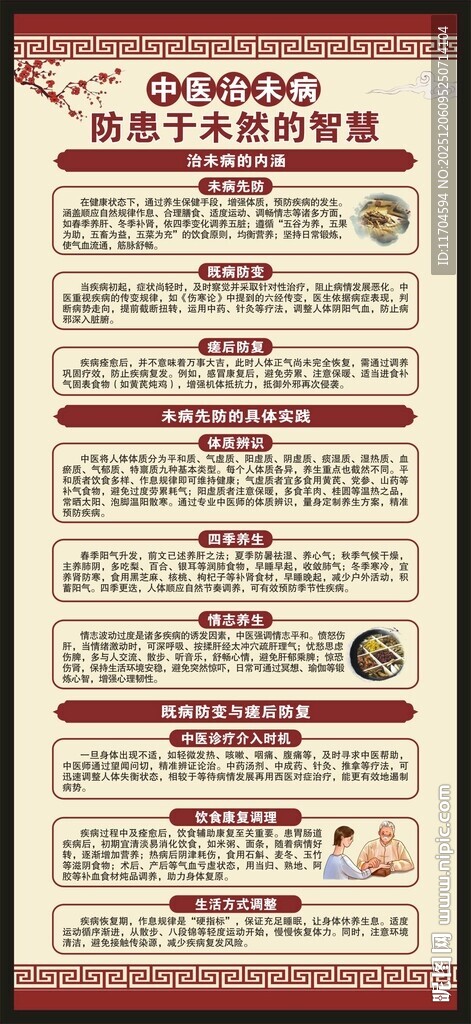 中医健康教育知识展架